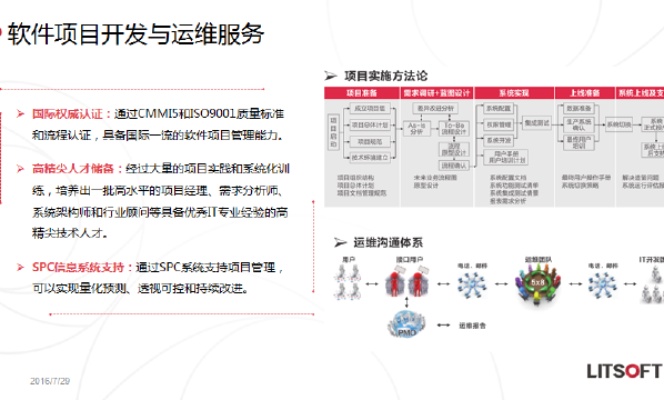 构建可靠、高效的供应商服务器托管方案