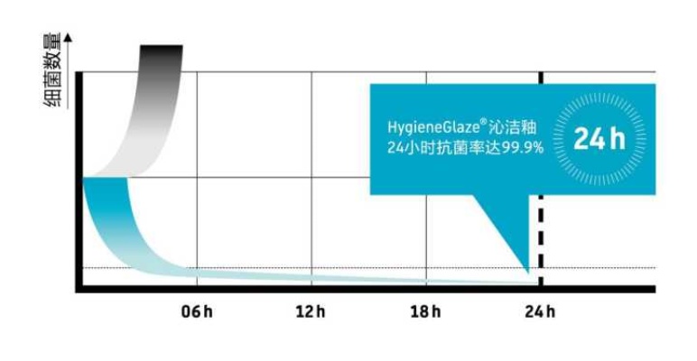 优化业务运行速度与安全性，服务器100m独享托管的优势解析