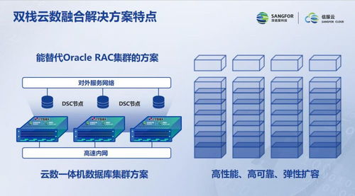 双子星服务器托管费用，为您的业务提供高效、安全的解决方案