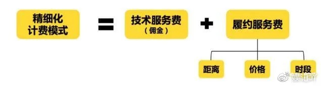 服务器托管，成本还是费用？——探讨服务器托管的真实成本与费用构成