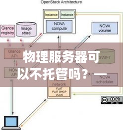 物理服务器可以不托管吗？——探讨服务器托管的必要性及其优势