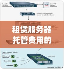 租赁服务器托管费用的计算方法及影响因素