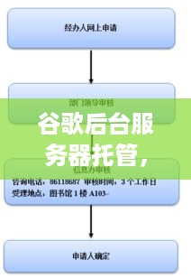 谷歌后台服务器托管，可靠性与效率的完美结合