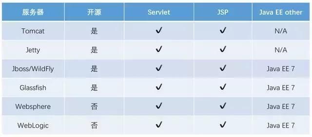 托管服务器厂商排行表，最新排名揭晓，谁才是您的最佳选择？