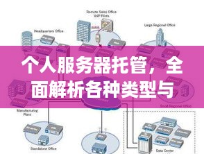 个人服务器托管，全面解析各种类型与选择指南