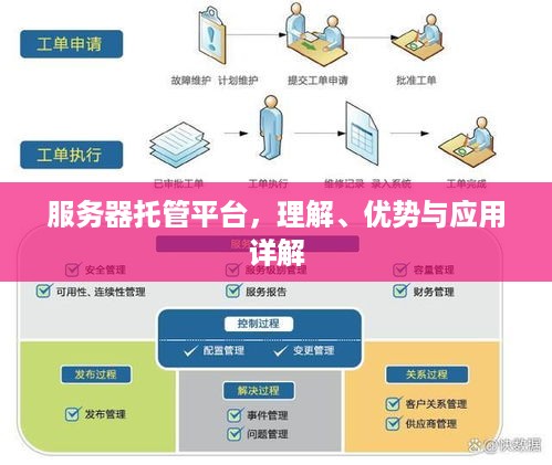 服务器托管平台，理解、优势与应用详解