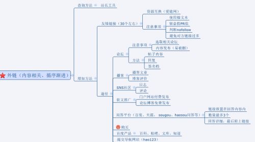 信息化系统服务器托管，优化业务运行与数据安全的关键步骤