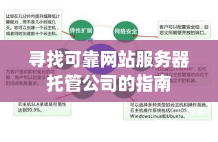 寻找可靠网站服务器托管公司的指南