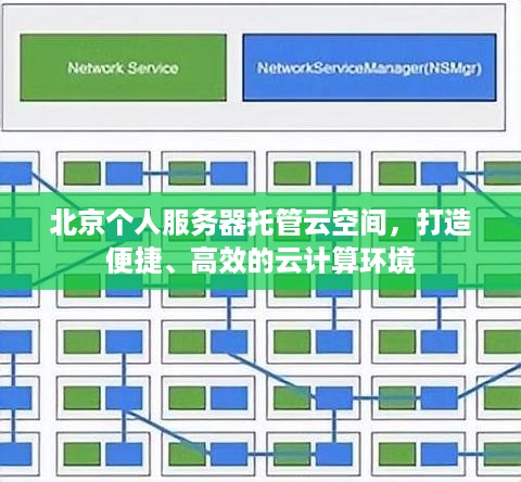 北京个人服务器托管云空间，打造便捷、高效的云计算环境