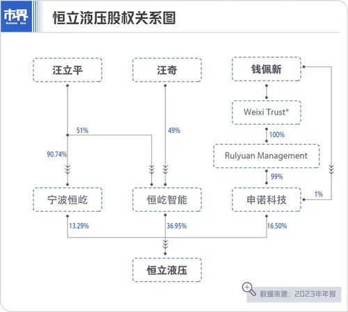 深度解析湖北商业服务器托管市价，影响因素、价格区间与行业趋势