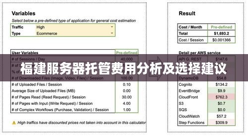 福建服务器托管费用分析及选择建议