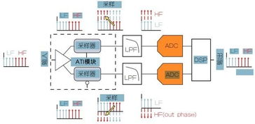 选择优质服务器系统托管公司的关键因素