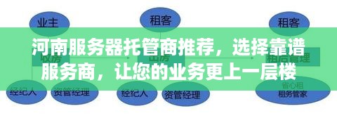 河南服务器托管商推荐，选择靠谱服务商，让您的业务更上一层楼