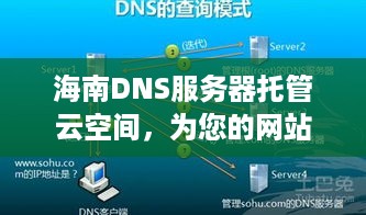 海南DNS服务器托管云空间，为您的网站保驾护航