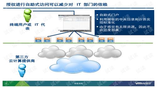 电信托管服务器，云计算的实现方式还是云服务？