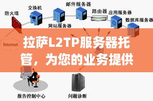 拉萨L2TP服务器托管，为您的业务提供高效、安全的网络解决方案