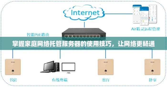 掌握家庭网络托管服务器的使用技巧，让网络更畅通