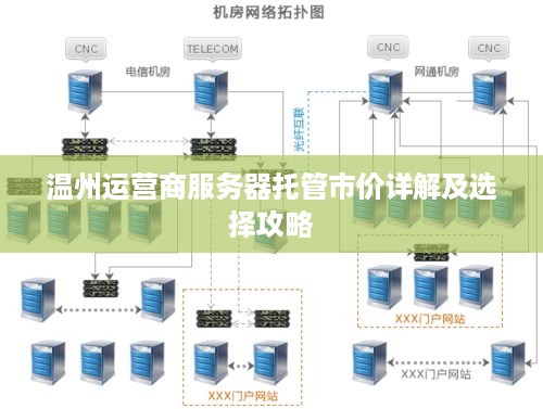 温州运营商服务器托管市价详解及选择攻略