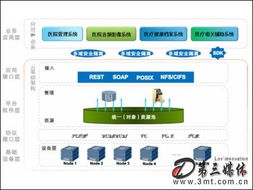 十堰云服务器托管公司，打造可靠、安全的云计算解决方案