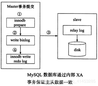 IPFS存储服务器托管中心估值的探讨与分析