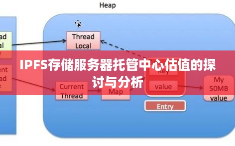 IPFS存储服务器托管中心估值的探讨与分析