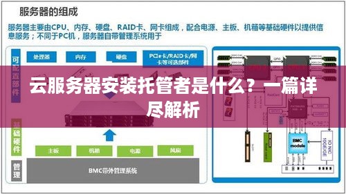 云服务器安装托管者是什么？一篇详尽解析