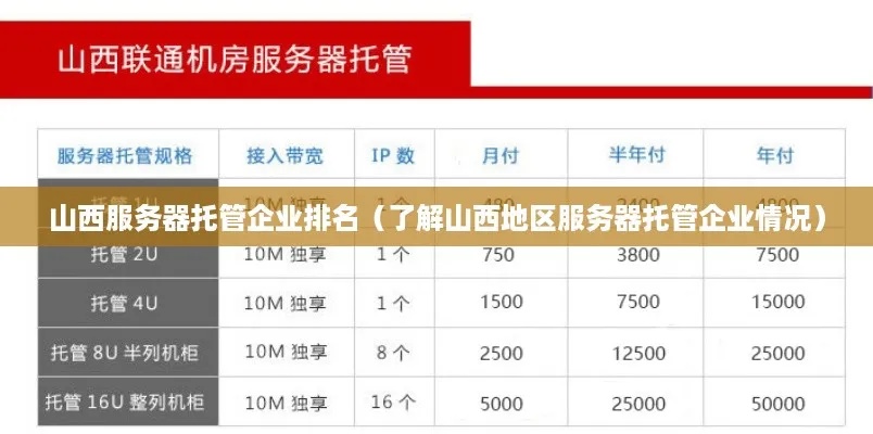 河南省托管服务器公司排名一览表