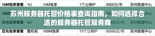 苏州服务器托管价格表查询指南，如何选择合适的服务器托管服务商