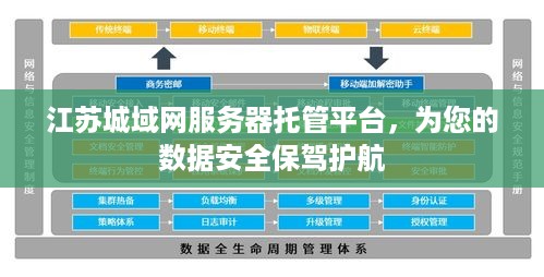 江苏城域网服务器托管平台，为您的数据安全保驾护航