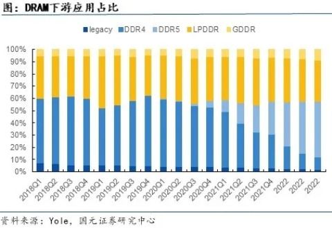 贵州服务器托管费用明细及影响因素分析