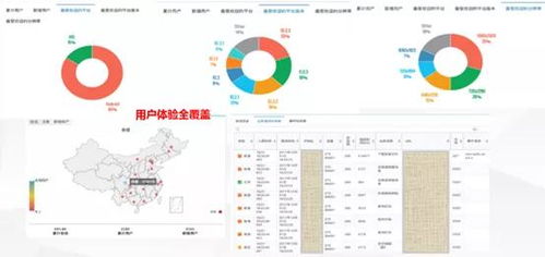 托管服务器供应商名单公示，为您的业务保驾护航