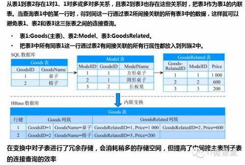 深入解析服务器托管费的会计处理方法及分录实例