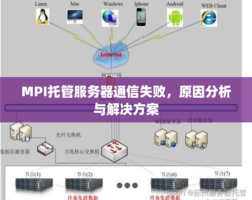 MPI托管服务器通信失败，原因分析与解决方案