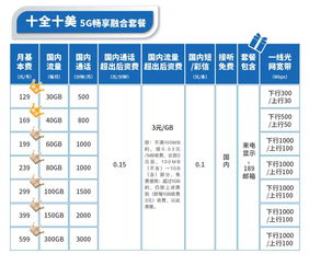 托管服务器好不好卖掉，一篇文章解答你的疑惑