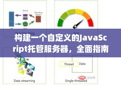 构建一个自定义的JavaScript托管服务器，全面指南