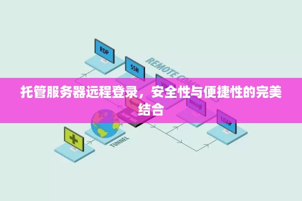 托管服务器远程登录，安全性与便捷性的完美结合