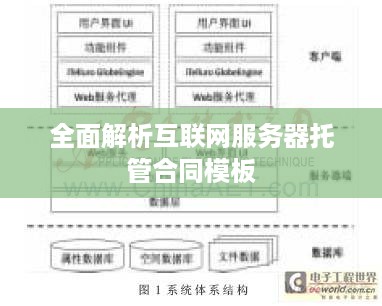 全面解析互联网服务器托管合同模板