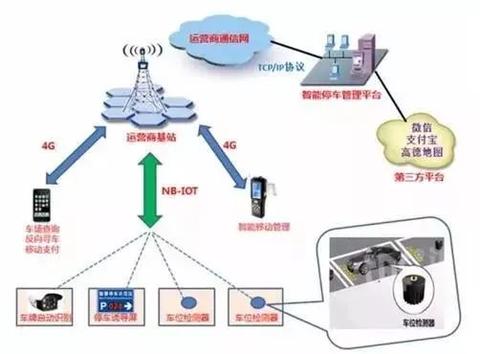 云服务器运维托管，轻松实现企业IT资源管理与优化