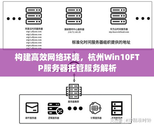 构建高效网络环境，杭州Win10FTP服务器托管服务解析