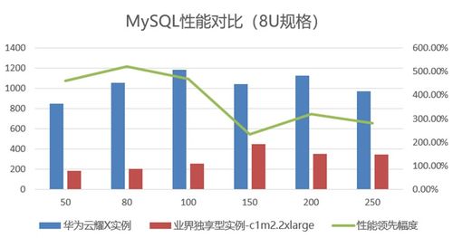 嘉兴网络服务器托管报价，为您的企业提供高效、安全的计算解决方案