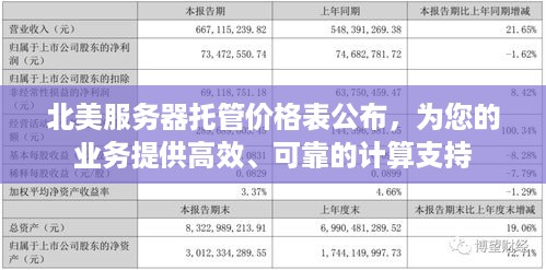 北美服务器托管价格表公布，为您的业务提供高效、可靠的计算支持