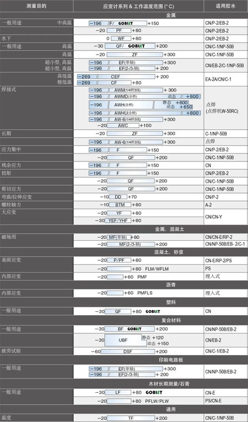 北美服务器托管价格表公布，为您的业务提供高效、可靠的计算支持