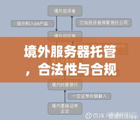 境外服务器托管，合法性与合规性探讨