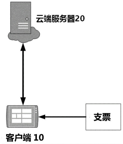 云服务器托管流程图解，从购买到部署全方位解析