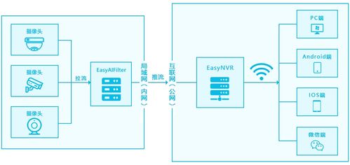 构建高效稳定的服务器托管解决方案，一份详尽的建议书