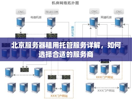 北京服务器租用托管服务详解，如何选择合适的服务商