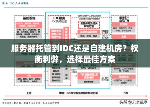 服务器托管到IDC还是自建机房？权衡利弊，选择最佳方案