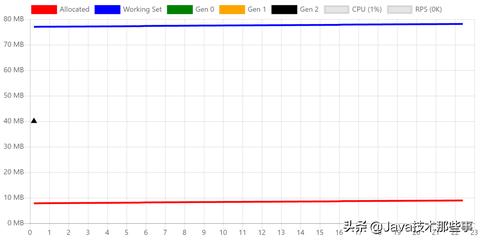 10m服务器托管费用详解，让你轻松了解行业标准与价格区间