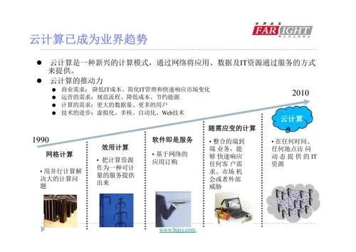 云服务器托管案例研究报告，探索高效、安全与可扩展的云计算解决方案