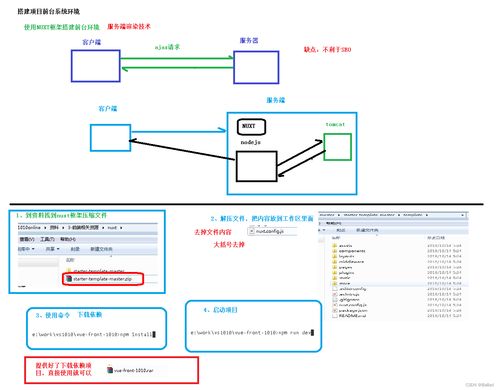 Web服务器托管，原因、优势与选择建议